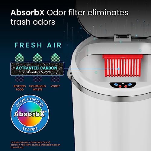 Slim Round White Sensor Trash Can — photo 3