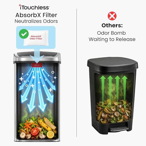 Large motion sensor kitchen trash can with filter — photo 4