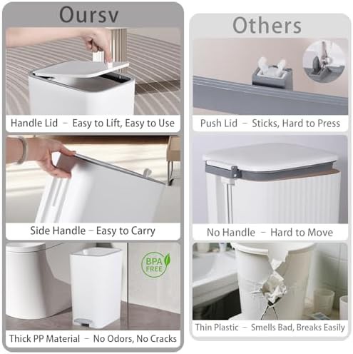 White slim step pedal bathroom waste basket — photo 4