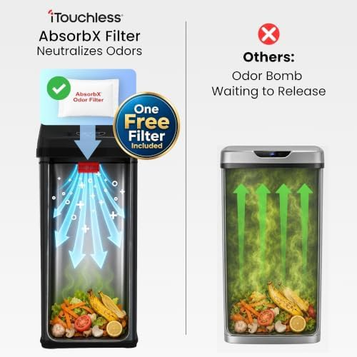 Automatic Sensor Bin with Odor Filter — photo 4