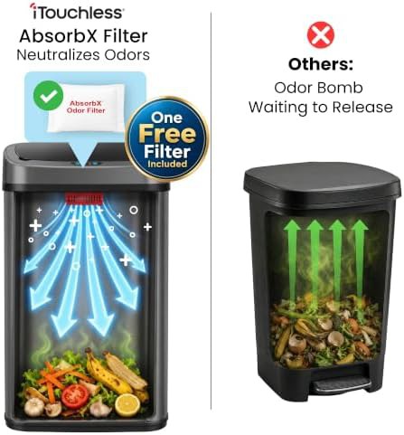 Automatic sensor trash can with odor filter — photo 4