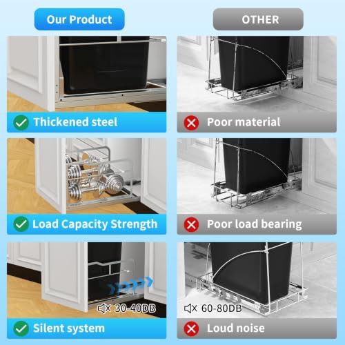 Pull out under cabinet trash kit — photo 5