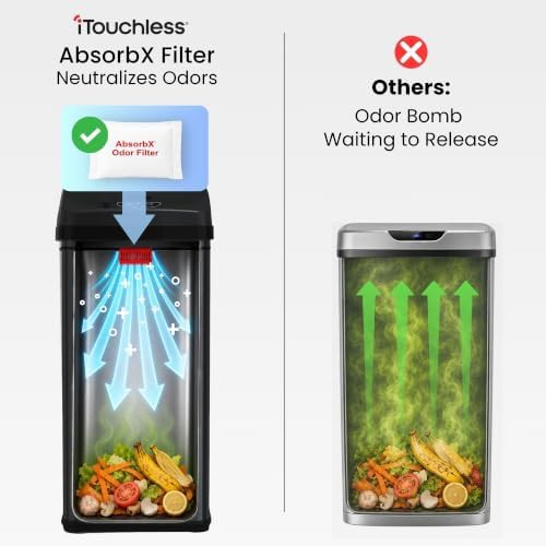 Black Stainless Rectangular Sensor Trash Can — photo 3